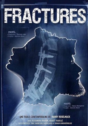 Перелом / Fractures
